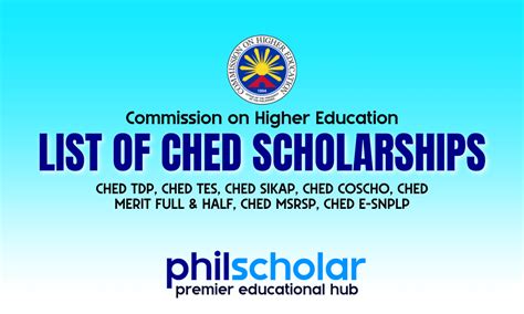 ched scholarship region 10|CHED .